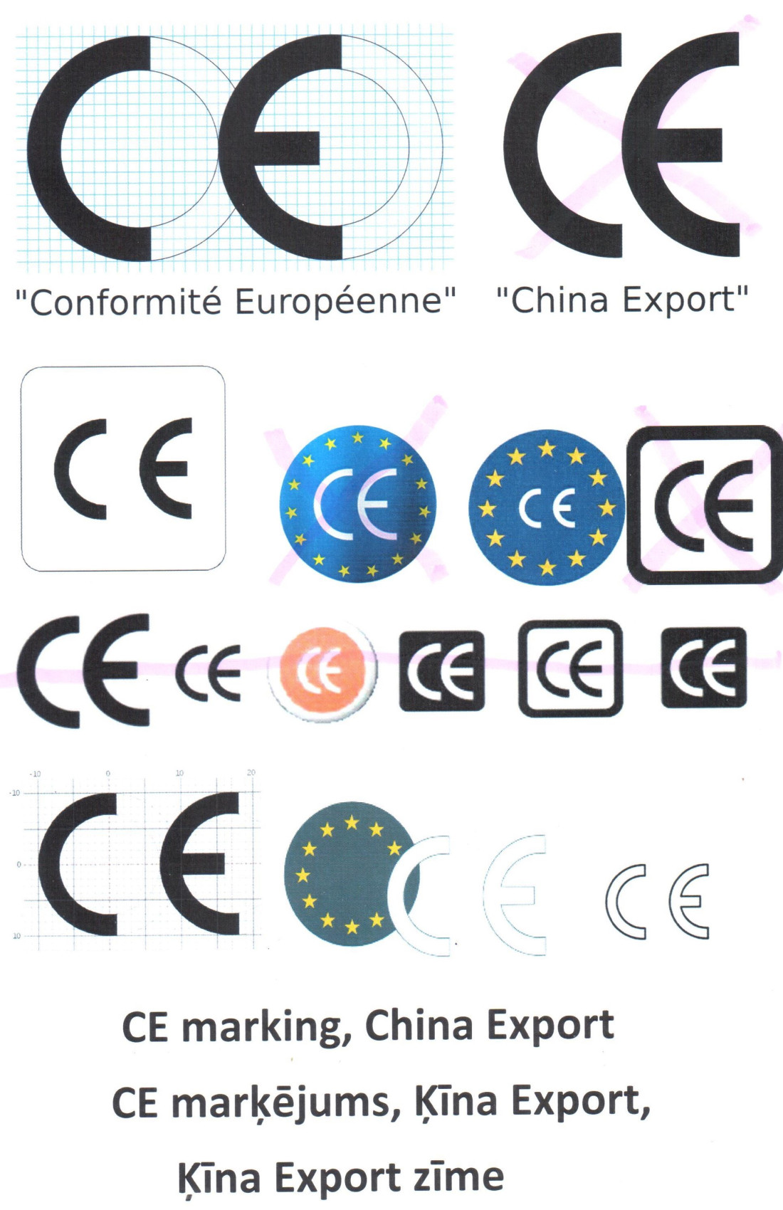 CE marķējums, Ķīna Export,Conformité Européenne (CE) bieži ir atrodams uz produktiem Ziemeļamerikā un Eiropā. Tomēr China Export marķējumu un CE marķējumu ir viegli sajaukt, kas ir saprotams, jo tie izskatās gandrīz identiski. Šo līdzību ir atzinis ES Parlaments.