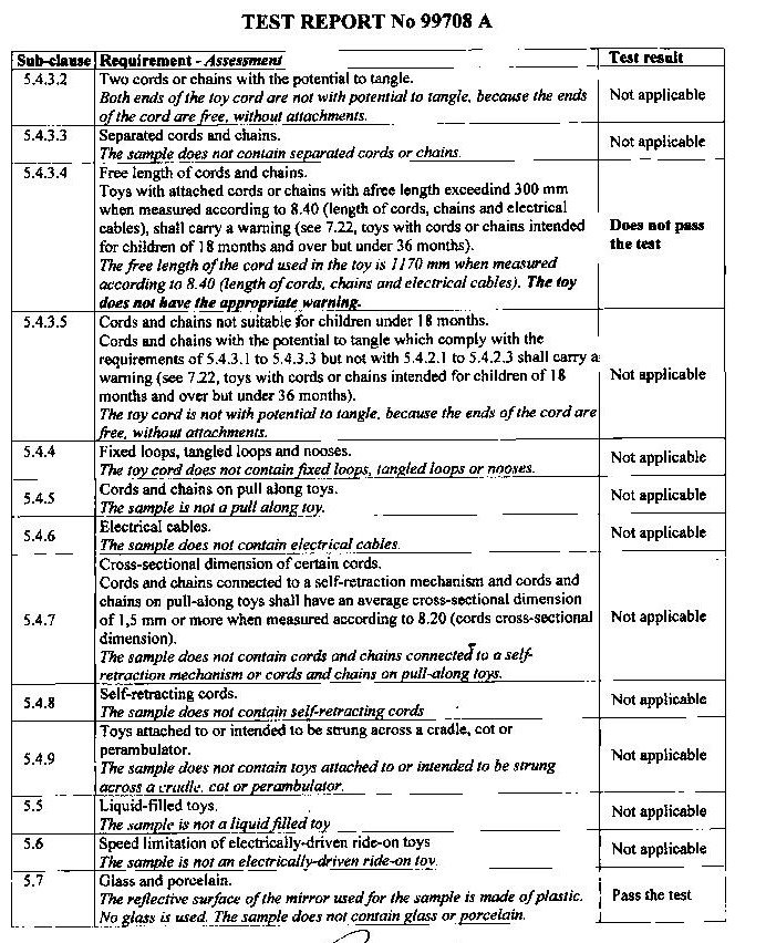 EN 71-1 nosaka rotaļlietu mehānisko un fizikālo īpašību atbilstības prasības un testēšanas metodes. Rotaļlietām jābūt pietiekami izturīgām un stabilām, lai tās izturētu regulāras lietošanas slodzi, nesalūstot un nenodarot kaitējumu galalietotājam. Šis standarts attiecas uz visām rotaļlietām, ko reglamentē ES Rotaļlietu drošuma direktīva. Neatbilstība standartam EN 71-1 ir viens no biežākajiem rotaļlietu atsaukšanas iemesliem ES, jo tā prasības ir visplašākās no visām EN 71 daļām.