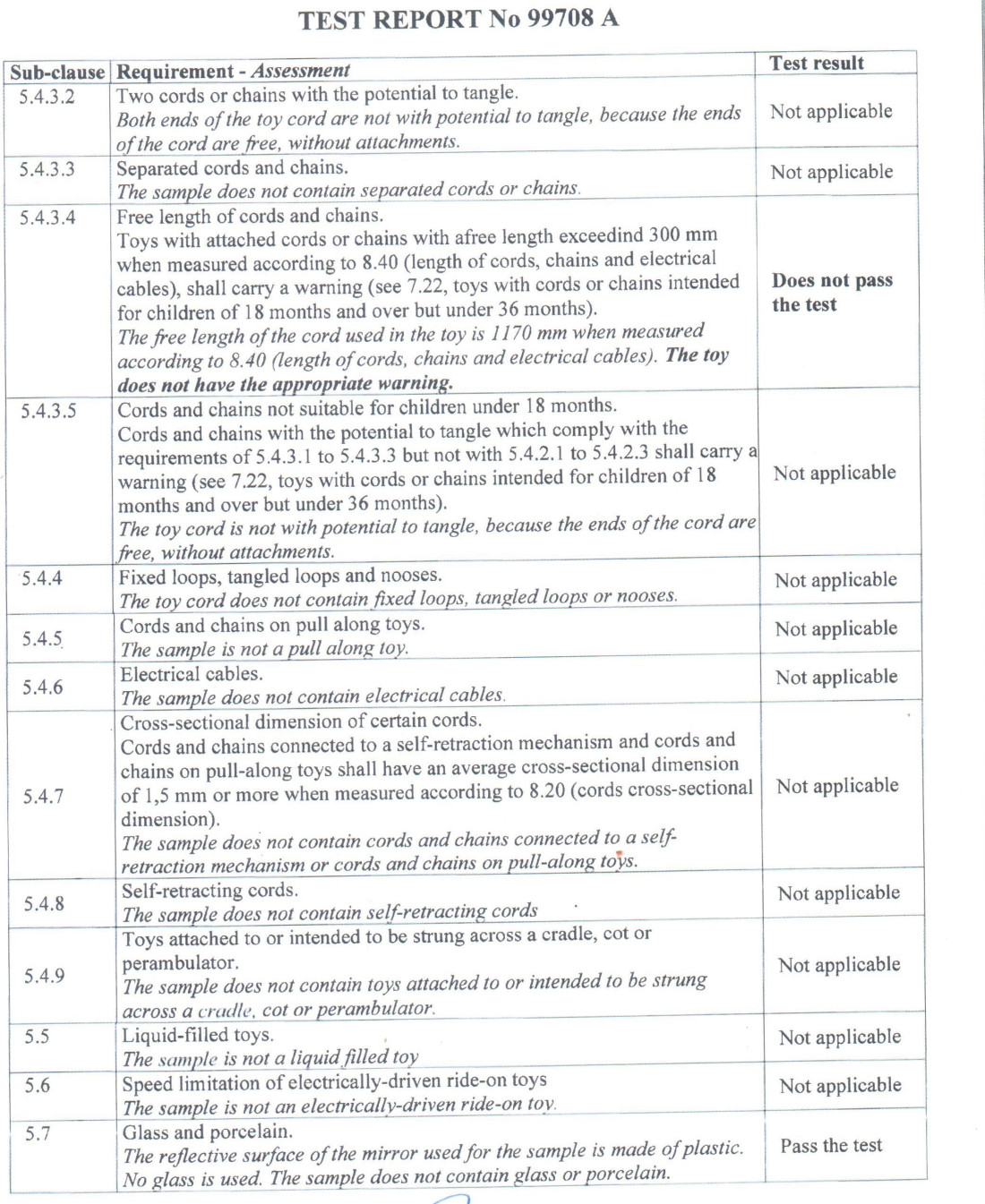 Lai rotaļlietas importētu ES, ir obligāti jāievēro EN 71 testēšanas prasības. EN 71 nosaka testēšanas metodes rotaļlietu drošuma novērtēšanai, lai nodrošinātu atbilstību ES Rotaļlietu drošuma direktīvai EN 71 nosaka oficiālās testēšanas metodes, lai nodrošinātu atbilstību direktīvas prasībām. Tajā ietvertas arī dažas marķēšanas prasības konkrētām rotaļlietām.